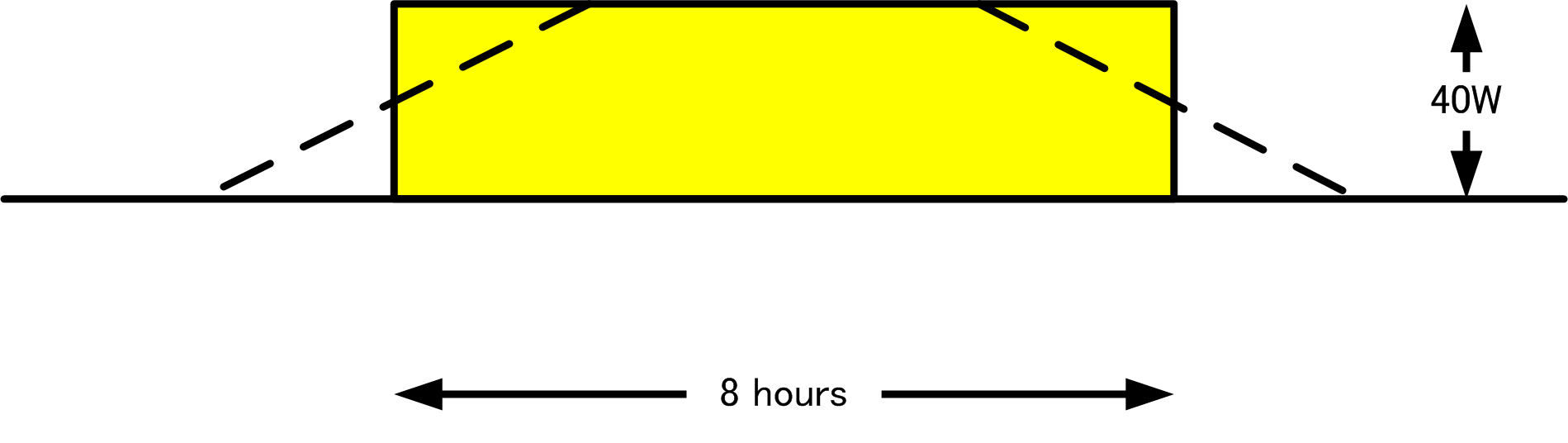 SACS fig6