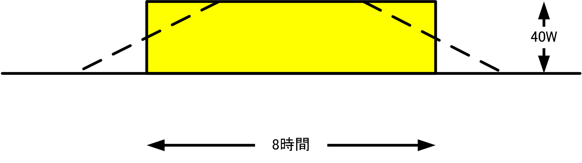 SACS fig6